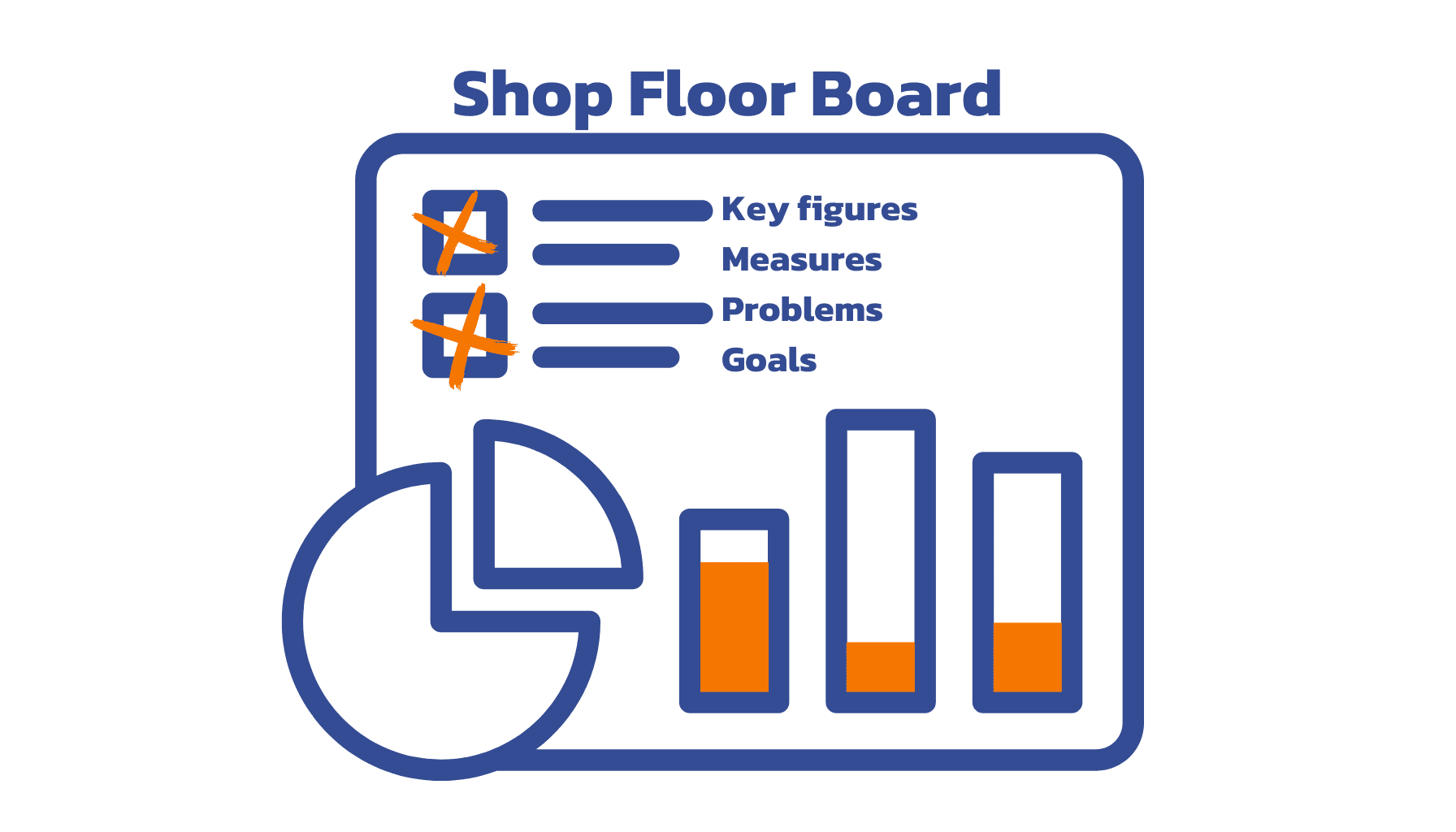 shopfloor-board